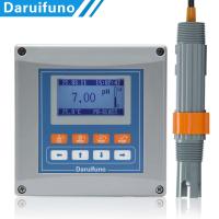 RS485 analisadores do PH ORP