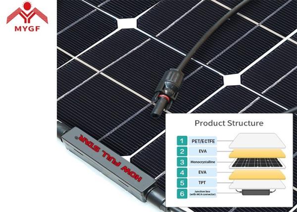 Semi Flexible Solar Modules , Flexible Solar Panels Camping Ultra - Light Weight