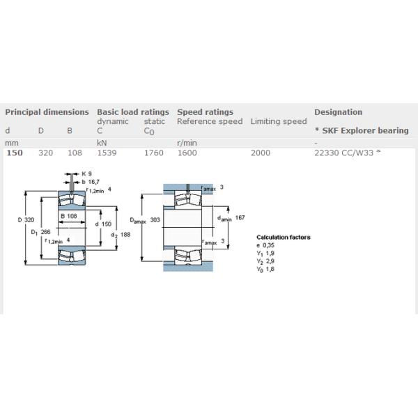 Big Dimension Spherical Bearing 22330CC / W33 150mmID 320mmOD 108mm Bore