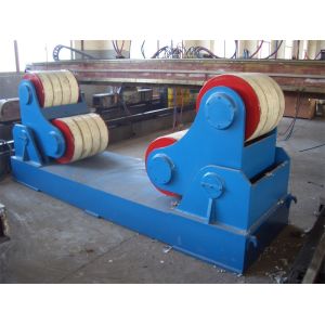 Tank Rotators