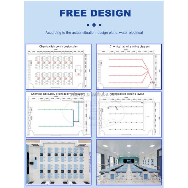 Классический стиль Школьная химическая лабораторная мебель с алюминиево-пластиковым материалом