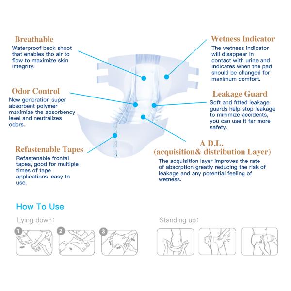 Wet Indicator Dry Surface Unisex Adult Diapers Disposable Magic Tapes