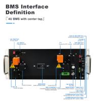 GCE BMS de alta tensão 128S 409.6V 250A BMS de toque central para UPS