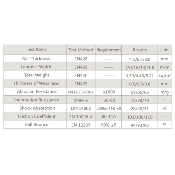Professional PVC Sports Flooring Long Lifespan Discoloration Prevent SGS ASTM Approved