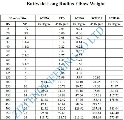 45D Elbow Carbon Steel Pipe Fittings 16