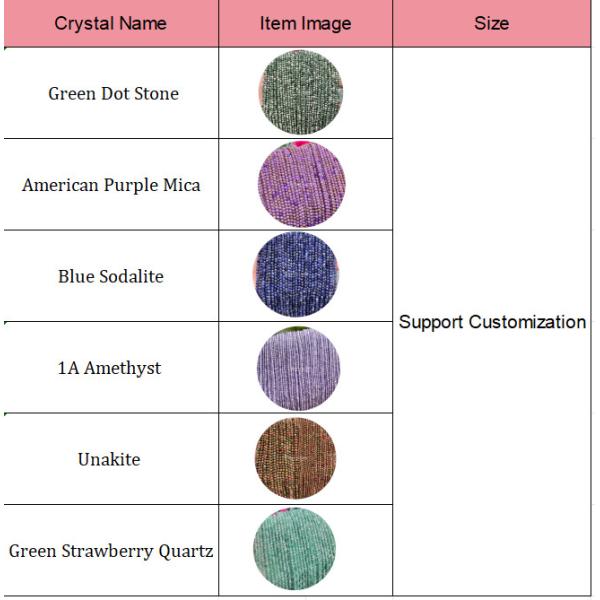 Natural Round Crystal Healing Gemstone Loose Beads For Making/Crafts/DIY Projects