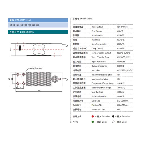50-350KG Capacity Single Point Load Cell for SHUP94 Aluminum Alloy Weighing Systems