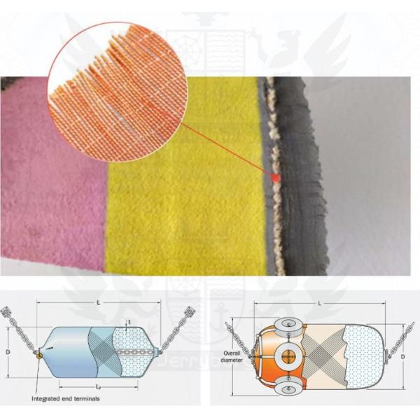 Обвайзер полиуретана GL морской для обвайзера ЕВА упругости шлюпки большего