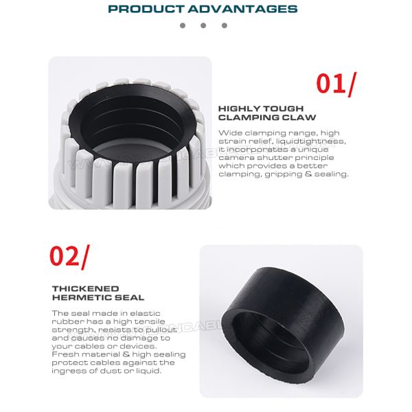 Waterproof Cord Connector M25x1.5 Plastic Cable Gland IP68, 13-18mm Range, Nylon (PA) 6, UL746C-f1 Rated, Outdoor Use
