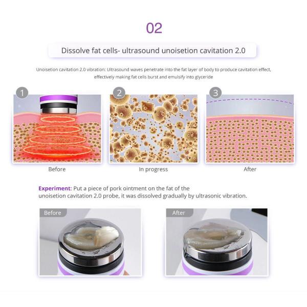 Unoisetion 6 в 1 тела лазера Lipo кавитации 40k машине ультразвукового ваяя