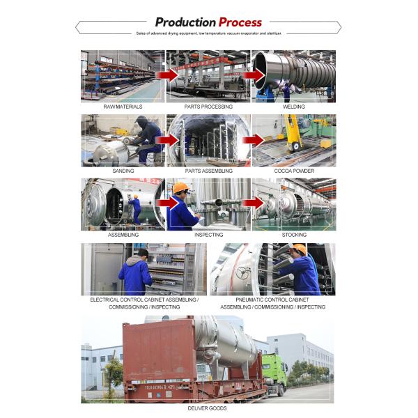 Сушильщик брызг пояса вакуума промышленный