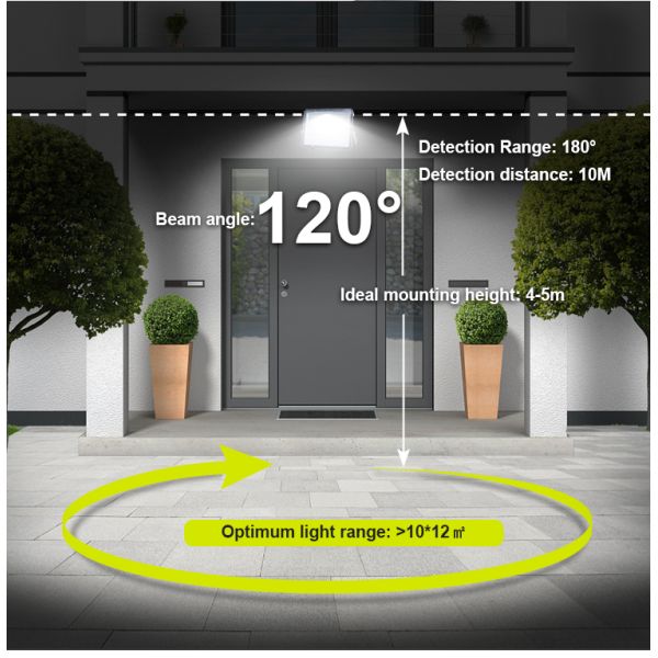 IP66 Waterproof Smart Aluminum Housing CCT Warm White LED Flood Light for Outdoor Use