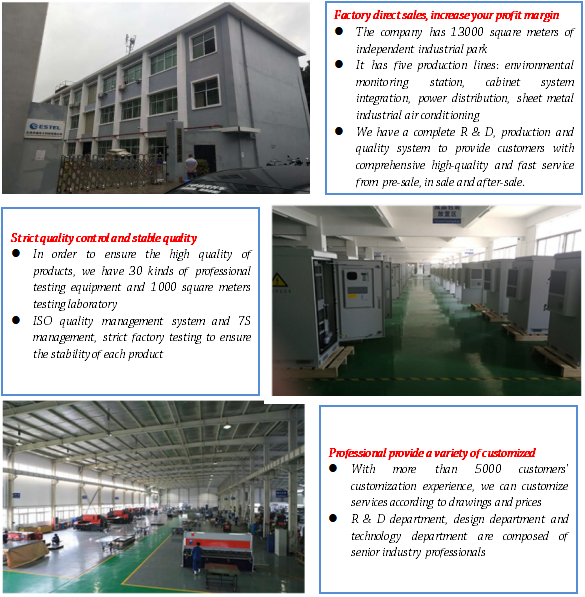 Стена анти- отсека приложений 3 радиотехнической аппаратуры похищения на открытом воздухе двойная