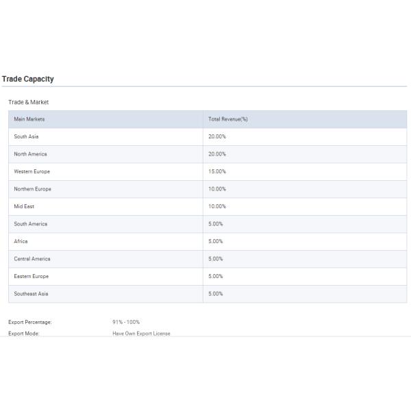 Audifonos Hearing Aids Accessories 5 Holes Hearing Aid Vent Cleaning Brush