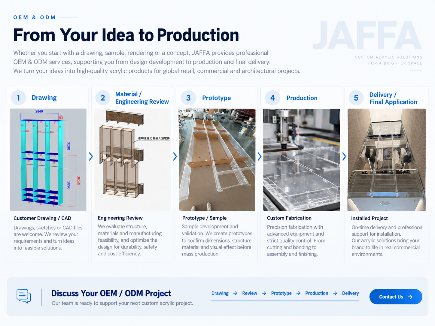JAFFA Plastics (Shanghai) Co., Ltd.