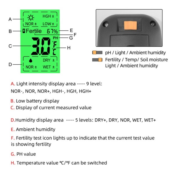6-in-1 Soil PH Meter Garden Soil PH / Fertility / Moisture / Light / Air Humidity / Temp Multi Functional Soil Testing Tool