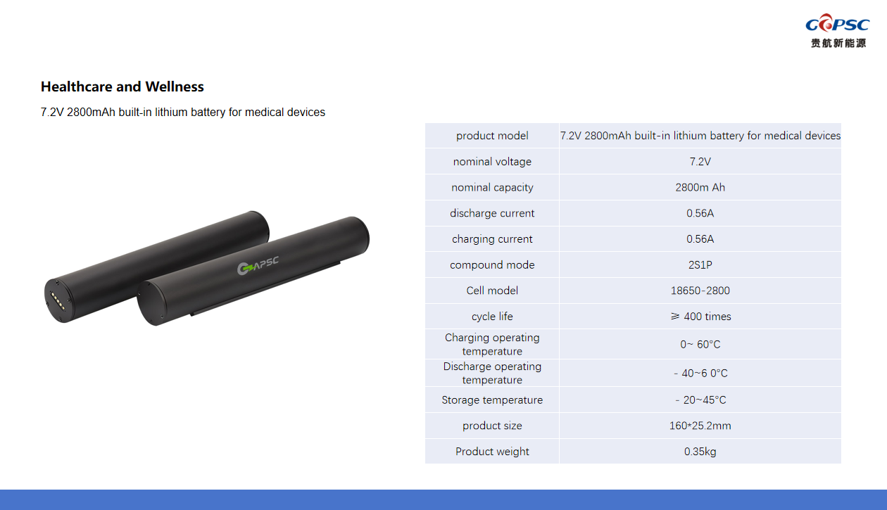 7.2V 2800mAh built-in lithium battery for medical devices