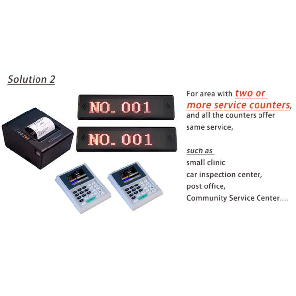 высококачественная беспроводная система управления звонками