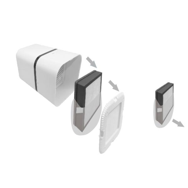 Ionizer 24w 120m3/H Whole House Hepa Air Purifier