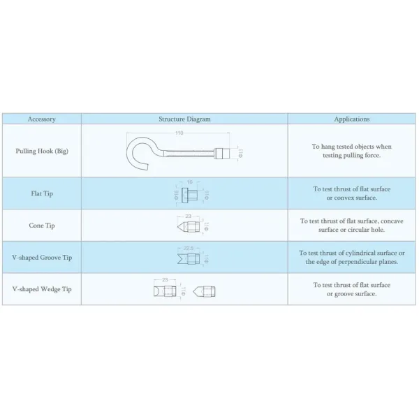 FM-204-100K Digital Force Gauge with ±0.5% Accuracy for Peak Value Measurement