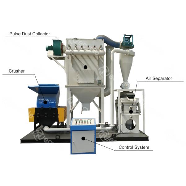 Copper Electrolysis To Get Pure Copper Machine