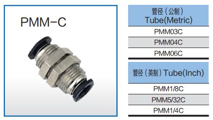 0 - 60℃ Pneumatic Tube Fittings PMM - C Micro Connector Straight Equal Two Hexagon Nuts