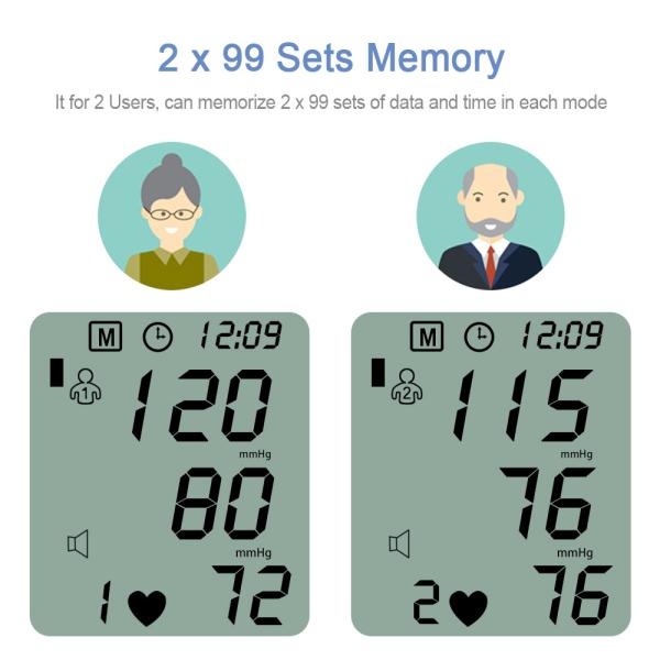 watch heart rate blood pressure and blood oxygen yuwell W8A