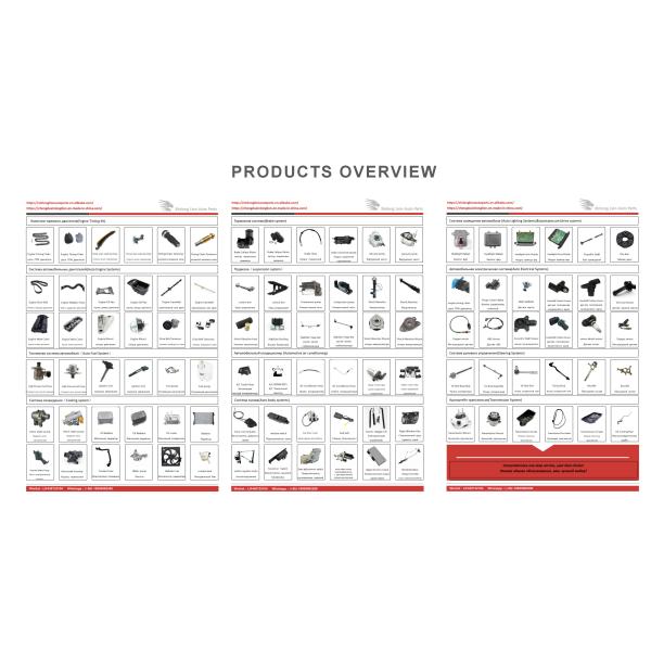 Mass Air Flow Meter MAF For R-E-N-A-U-L-T Mascott Box Body