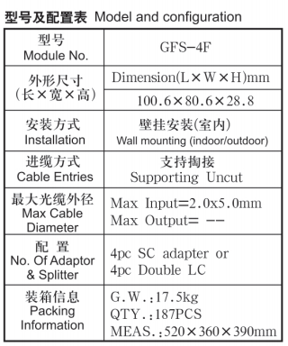 Plastic Fiber Optic Faceplate Outlets Gfs-4f 100.6*80.6*28.8mm Wall-Mounted 4 Ports 4pcs Sc/Lc Supporting Uncut