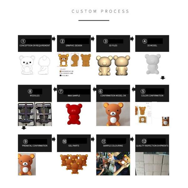 Поп-Ап-Лолипоп держатель Case Сделано из пластикового конфеты игрушки OEM креативный Лолипоп игрушка для ребенка