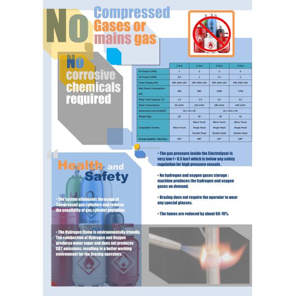 PEM электролизный пламенный сплав медные трубы сварочная машина для электродвигателя эмалированной проволоки