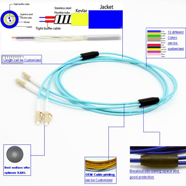 Rodent - Resistant Fiber Optic Patch Cables OM3 LC - LC Armored Duplex High Tensile Strength Uni tube armored cable