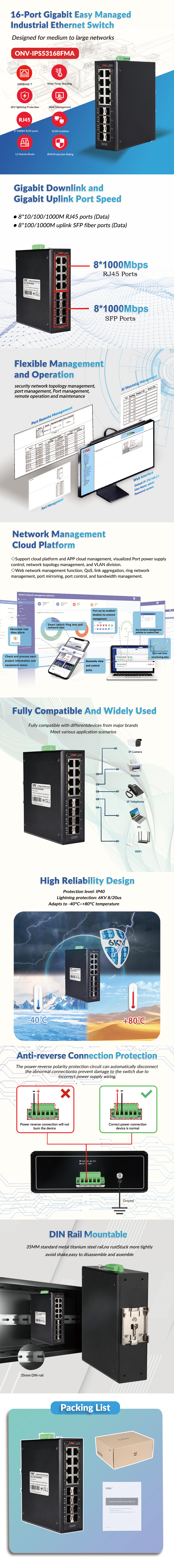 Metal Housing 16 Port Gigabit Industrial Managed Poe Switch With SFP Fiber Ports