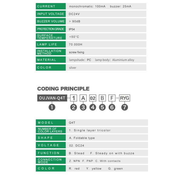 Feu de signalisation d'avertissement réglable LED rotatif avec longue durée de vie 50000 heures