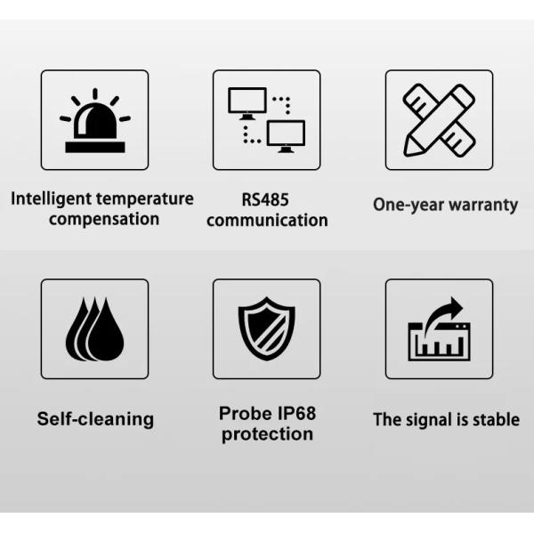 Highly Accurate RS485 4-20mA Nephelometer Water Turbidity Sensor for River in Industry