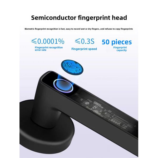 Anti Peeping Smart Home Security Package Fingerprint Door Lock For Bedroom Office