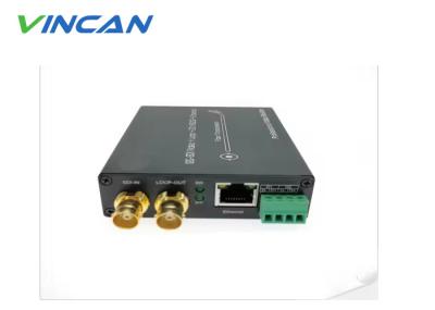 12G SDI Optical Extender for lossless 4K long-distance signals