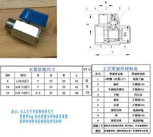 Mini Type Female Thread Stainless Steel Ball Valve Cf8 / Cf8m 1/4