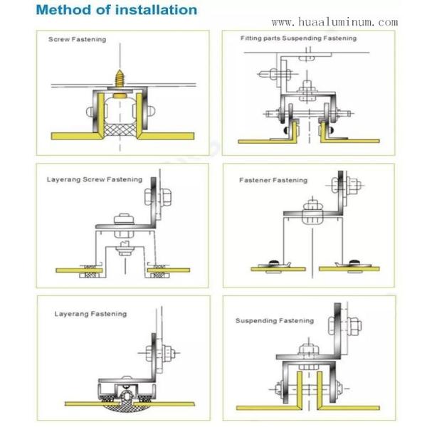 Anti Static Glossy ACP Sheets 11.50m Aluminum Composite Panel Cladding