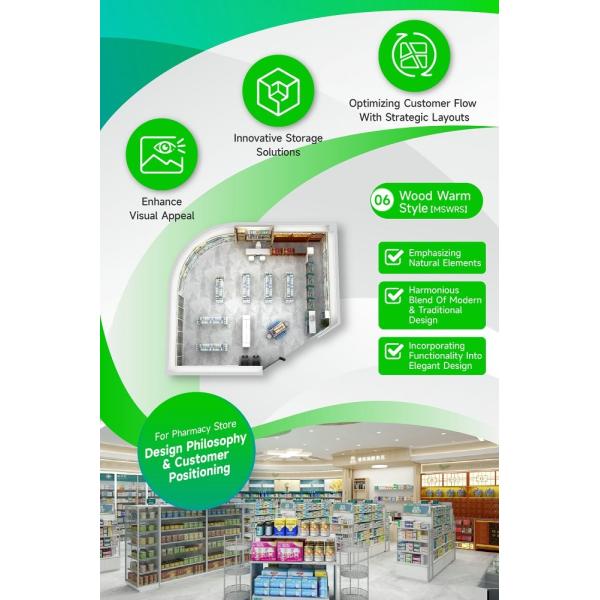 06-MSWRS Farmacia Tienda modelo con estilo cálido de madera