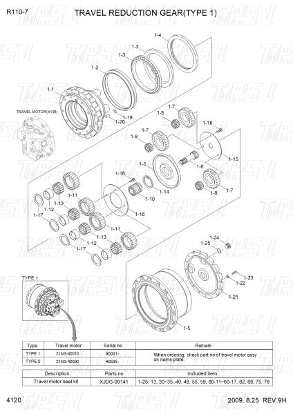 Catalog Excavator Final Drive Planetary Reducer 10 Ton Black XJDG-00001 R110-7