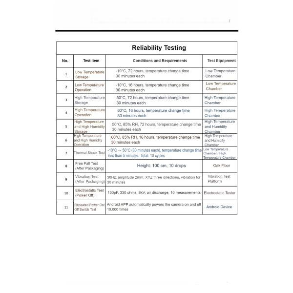 HK5M-H170 Широкий динамический диапазон 5-мегапиксельный модуль камеры высокой четкости USB-модуль без водителя