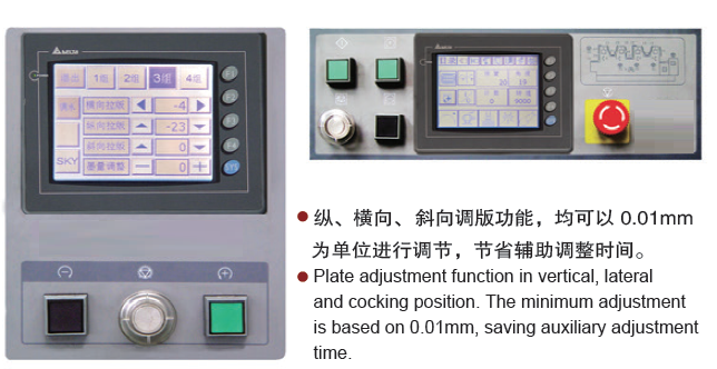 PRY-524,564 Four Colors Automatic Offset Printing Machine with Ethernet All-In-One Function