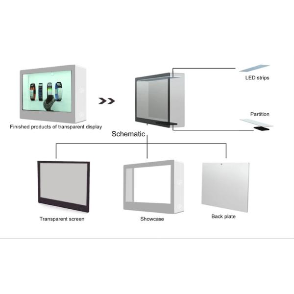 Витрина дисплея ЛКД взаимодействующего цифров андроида Синьяге операционной системы ВИФИ 4Г ЛТЭ прозрачная