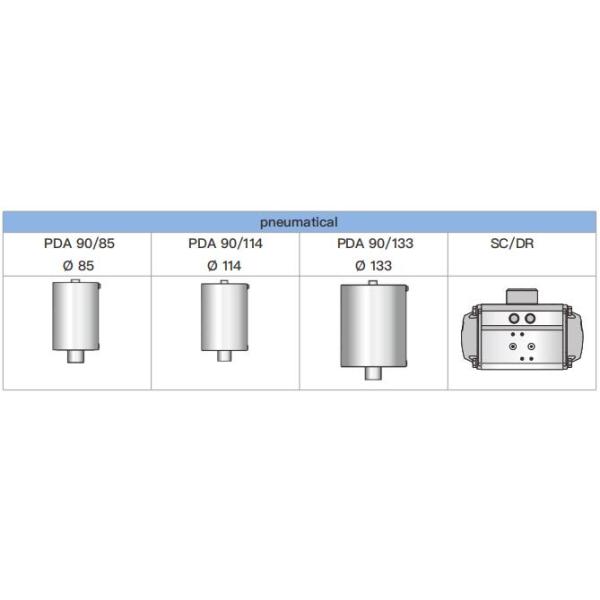 Stainless Steel Butterfly Valve Dn10-200 With Electric Pneumatic Actuator Regulate Medium Flow