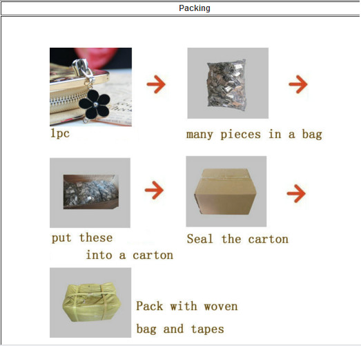 Beautiful Lace Nylon Zippers Invisible Zipper For Readymade Garments Wholesale Market