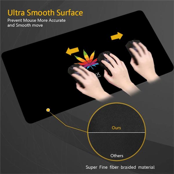 Colorful Locking Mousepad with Private Mold and Custom CMYK RGB Sublimation Printing