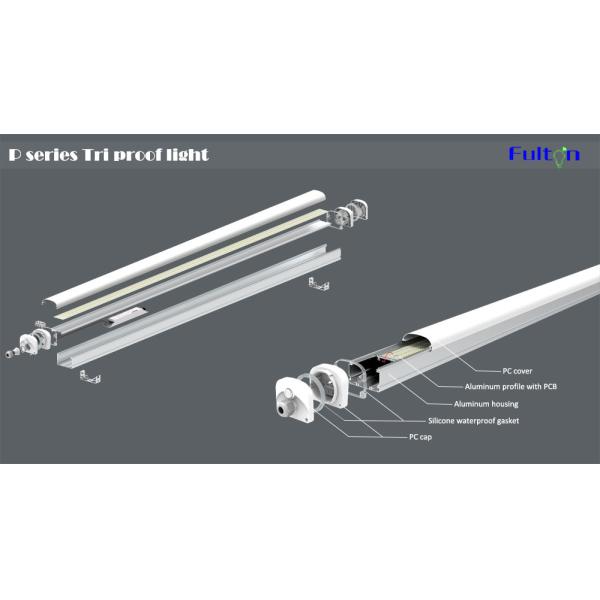 Крышка диффузии водоустойчивого света СИД Triproof p прочная алюминиевая расквар