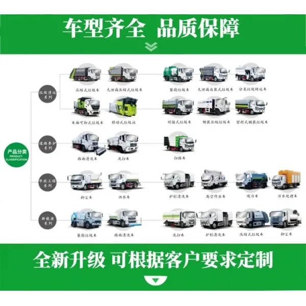 8 X 4 Mobile Hospital with Surgery Unit Operation Vehicle Truck
