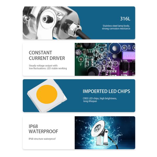 24 Volt Garden Push Pin Led Light,3W mini garder lighting bulb waterproof outdoor